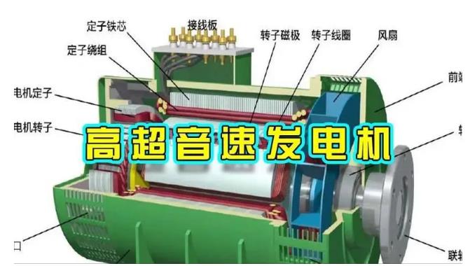 富县颠覆你对发电方式的认知！中国革命性发电机公开揭秘 
